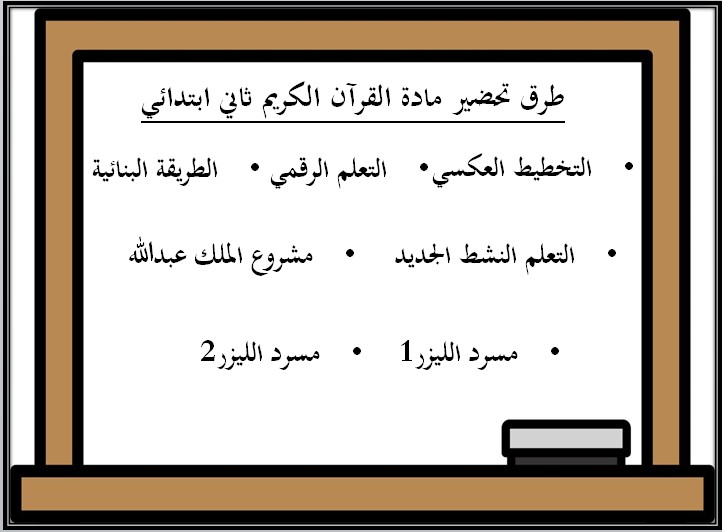 مهارات مادة القرآن الكريم للصف الثاني الابتدائي الفصل الدراسي الثانى