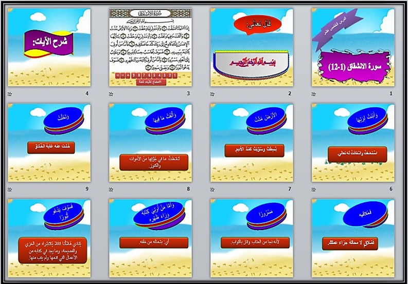 مهارات مادة القرآن الكريم للصف الثاني الابتدائي الفصل الدراسي الثانى