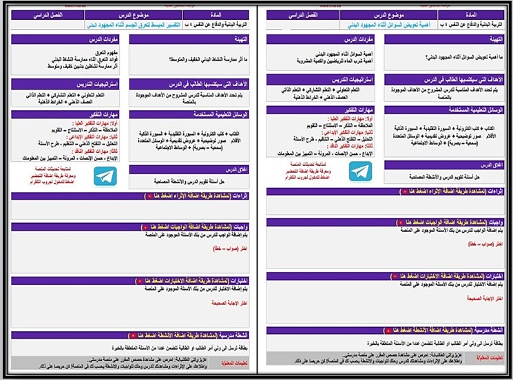 مهارات مادة تربية بدنية للصف الرابع الابتدائي الفصل الدراسي الثاني