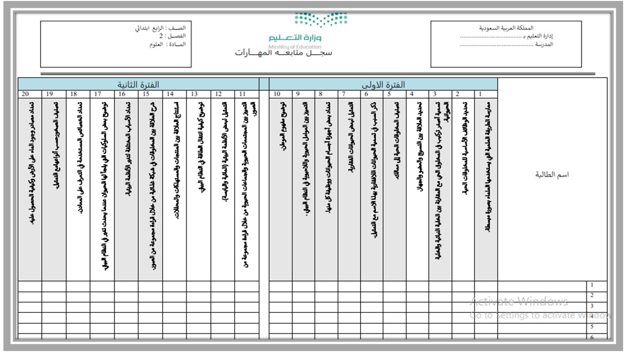 مهارات مادة علوم للصف الرابع الابتدائي الفصل الدراسي الثاني  