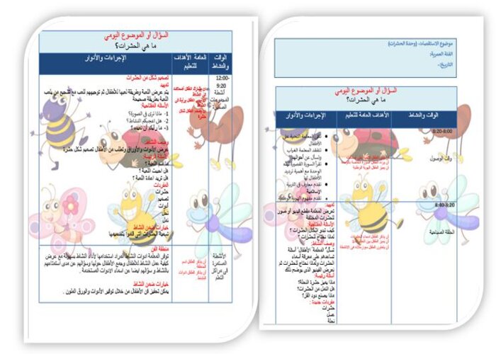 وحدة الحشرات رياض الاطفال