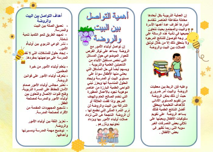 وحدة النحل رياض الاطفال