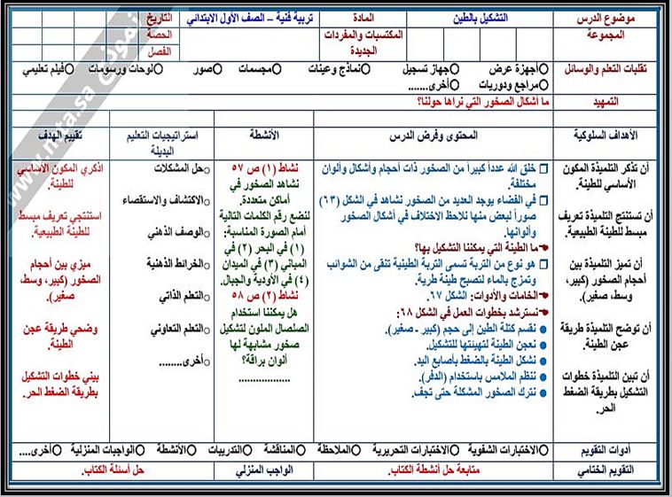ورق عمل مادة التربية الفنية للصف الاول الابتدائي الفصل الدراسي الثانى