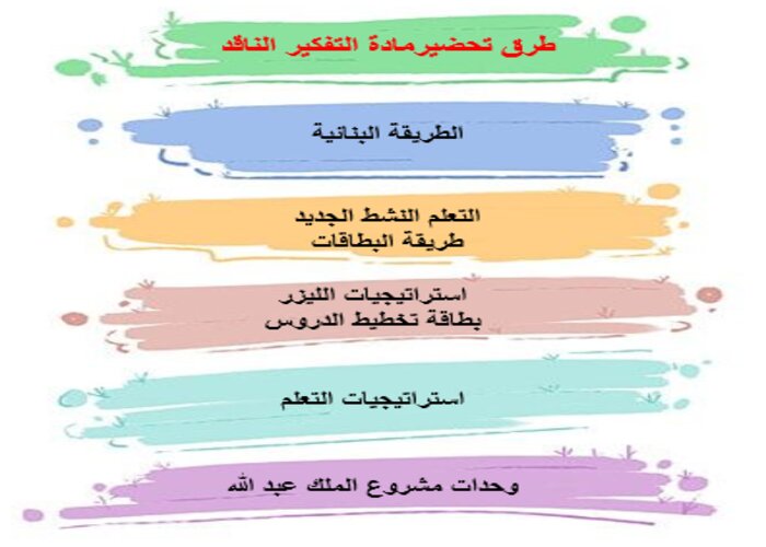 ورق عمل مادة التفكير الناقد
