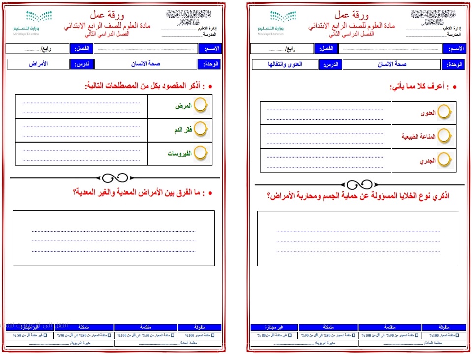 ورق عمل مادة علوم للصف الرابع الابتدائي الفصل الدراسي الثاني