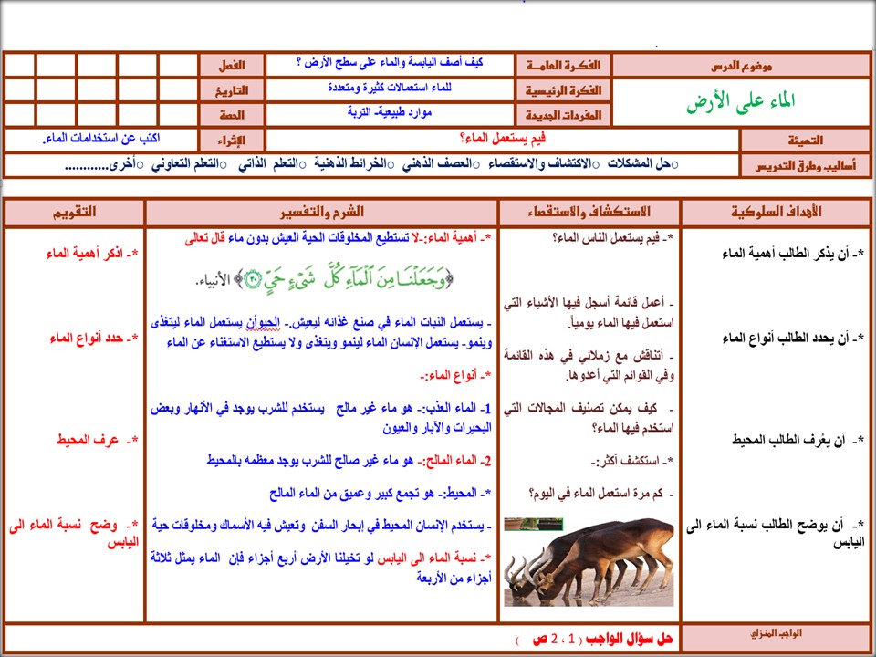 بوربوينت مادة العلوم للصف الثاني الابتدائي الفصل الدراسي الثانى