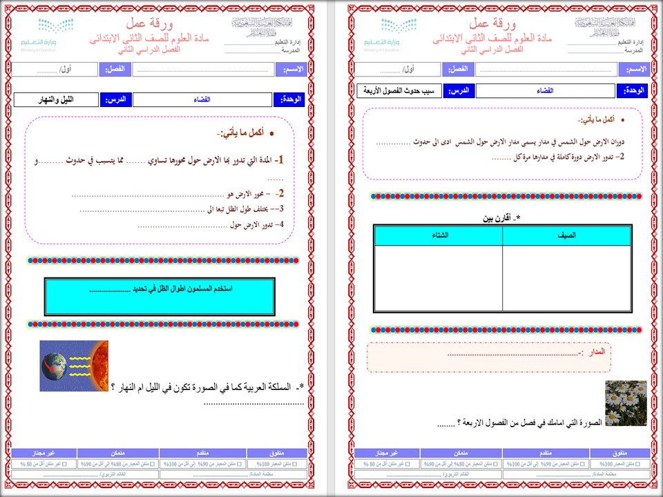 بوربوينت مادة العلوم للصف الثاني الابتدائي الفصل الدراسي الثانى