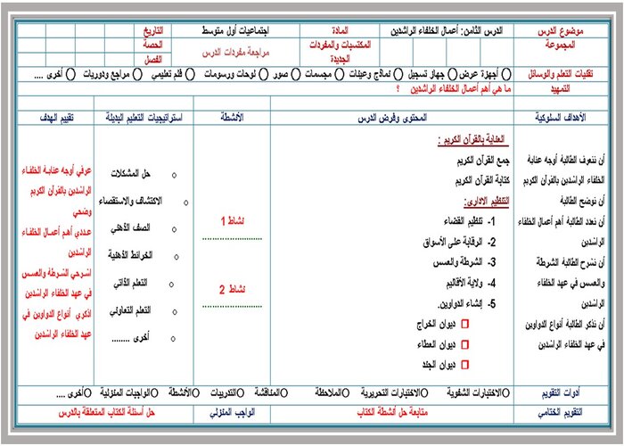تحضير درس أعمال الخلفاء الراشدين اجتماعيات أول متوسط 