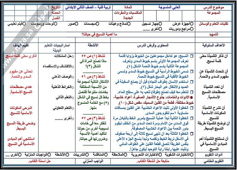 تحضير مادة التربية الفنية للصف الثاني الابتدائي الفصل الدراسي الثانى تحضير مادة التربية الفنية للصف الثاني الابتدائي الفصل الدراسي الثانى