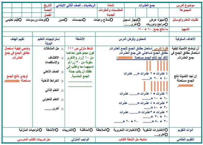 تحضير مادة الرياضيات للصف الثاني الابتدائي الفصل الدراسي الثانى 