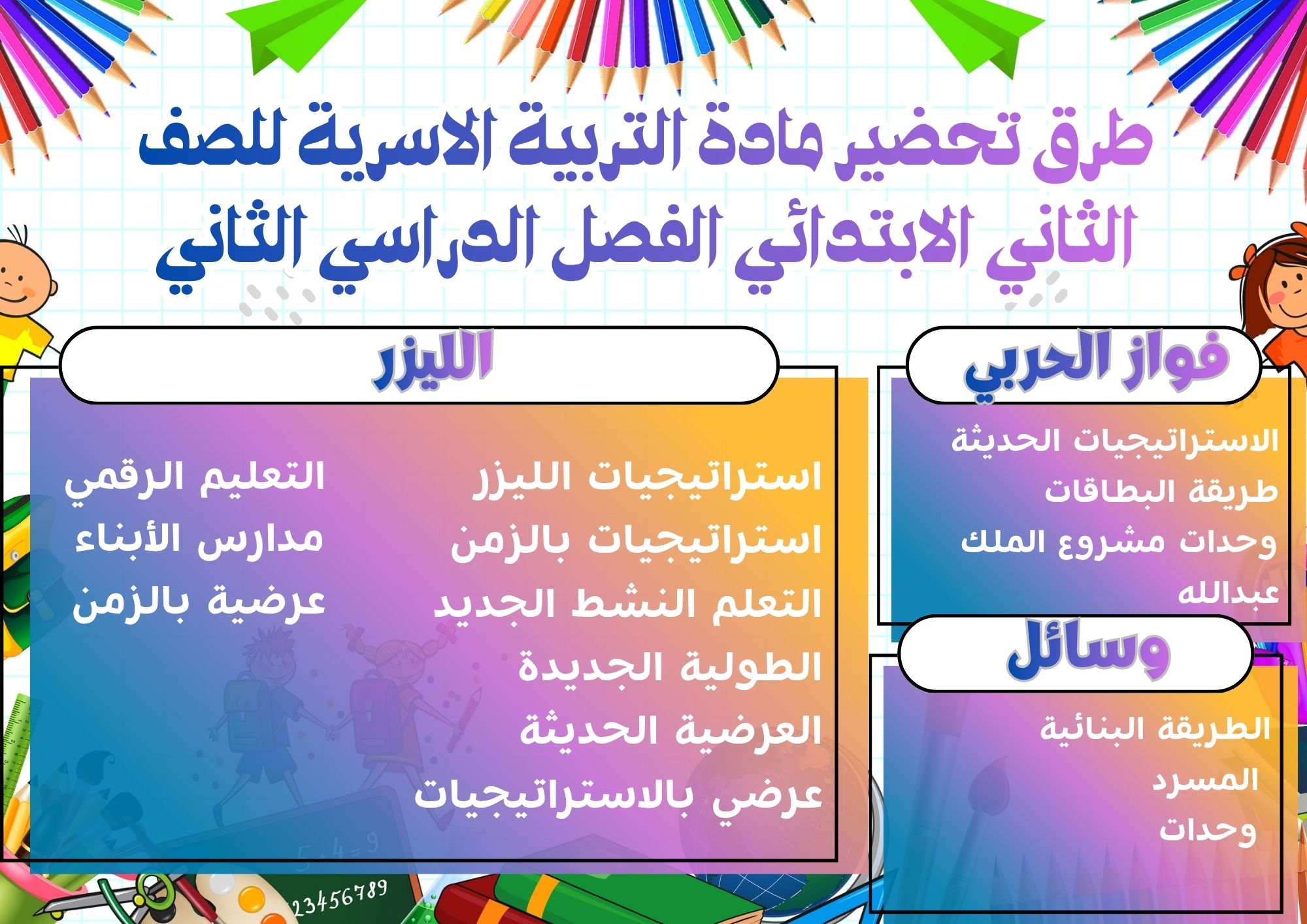 بوربوينت مادة التربية الاسرية للصف الثاني الابتدائي الفصل الدراسي الثانى