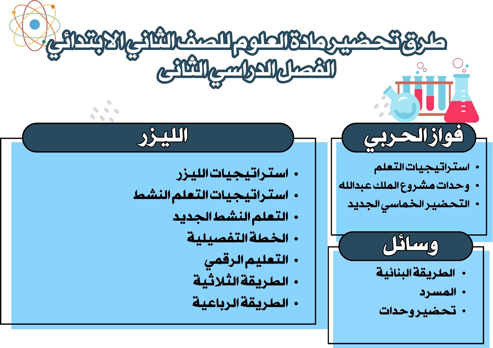 مهارات مادة العلوم للصف الثاني الابتدائي الفصل الدراسي الثانى