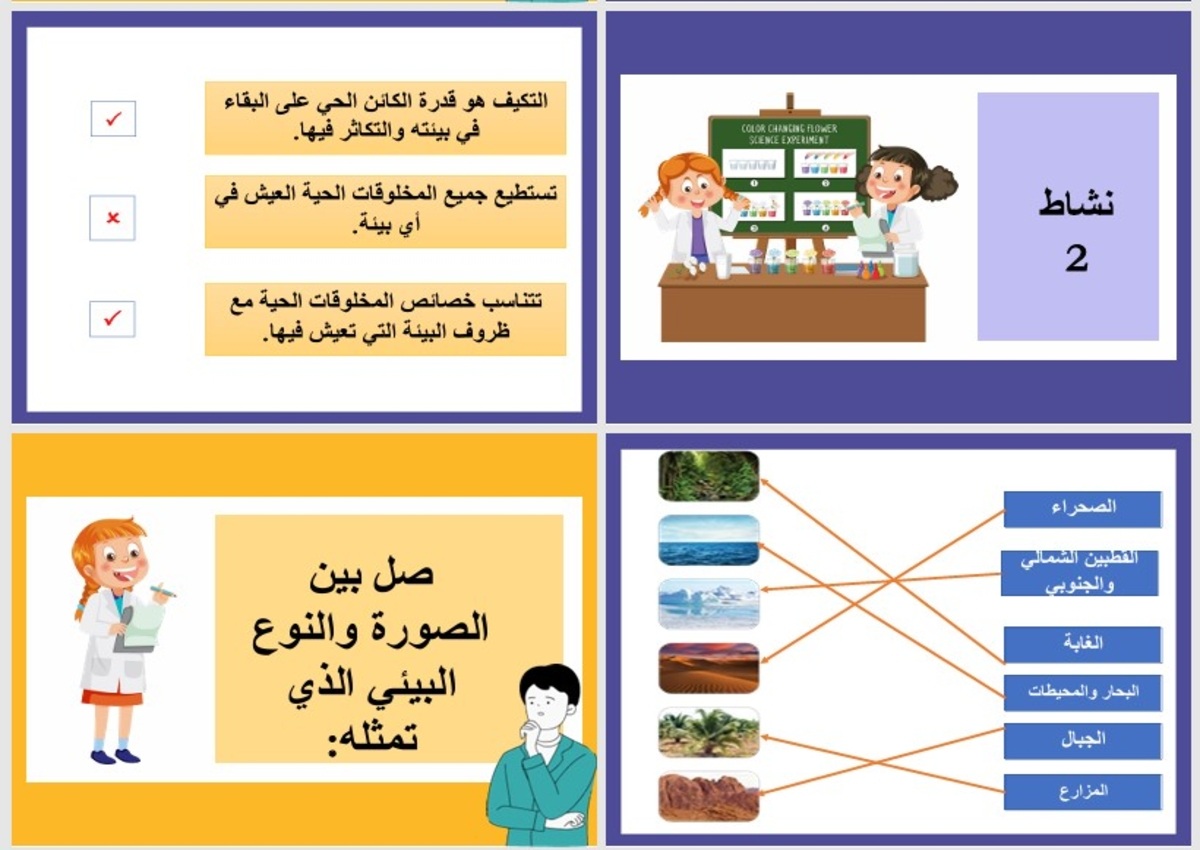 تحضير تربية فكريه مادة علوم الصف الأول المتوسط الفصل الثانى