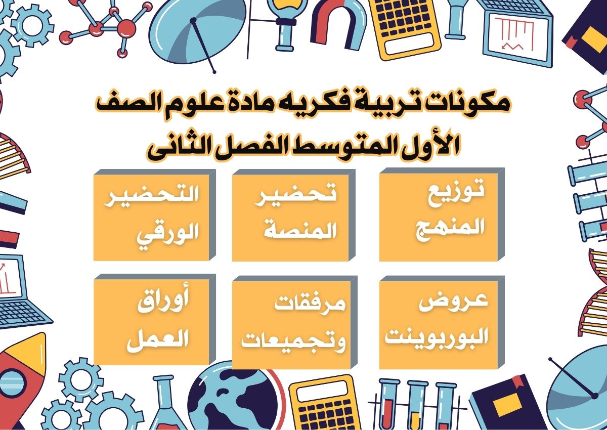 تحضير تربية فكريه مادة علوم الصف الأول المتوسط الفصل الثانى
