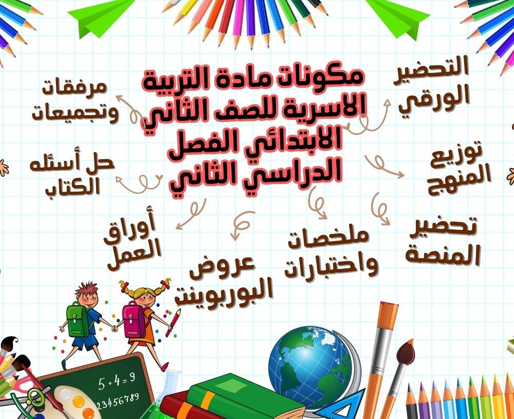 بوربوينت مادة التربية الاسرية للصف الثاني الابتدائي الفصل الدراسي الثانى