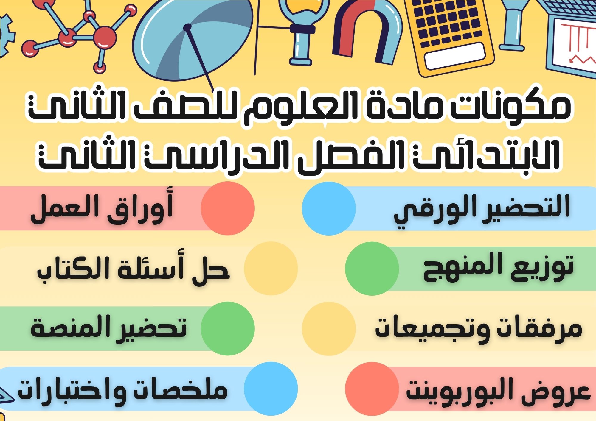 حل اسئلة مادة العلوم للصف الثاني الابتدائي الفصل الدراسي الثانى