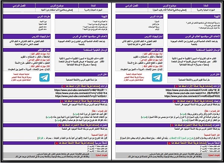 مهارات التربية الاسرية للصف الثاني الابتدائي الفصل الدراسي الثانى