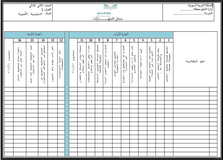 مهارات التربية الاسرية للصف الثاني الابتدائي الفصل الدراسي الثانى