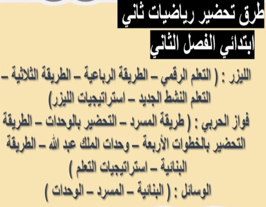 مهارات مادة الرياضيات للصف الثاني الابتدائي الفصل الدراسي الثانى