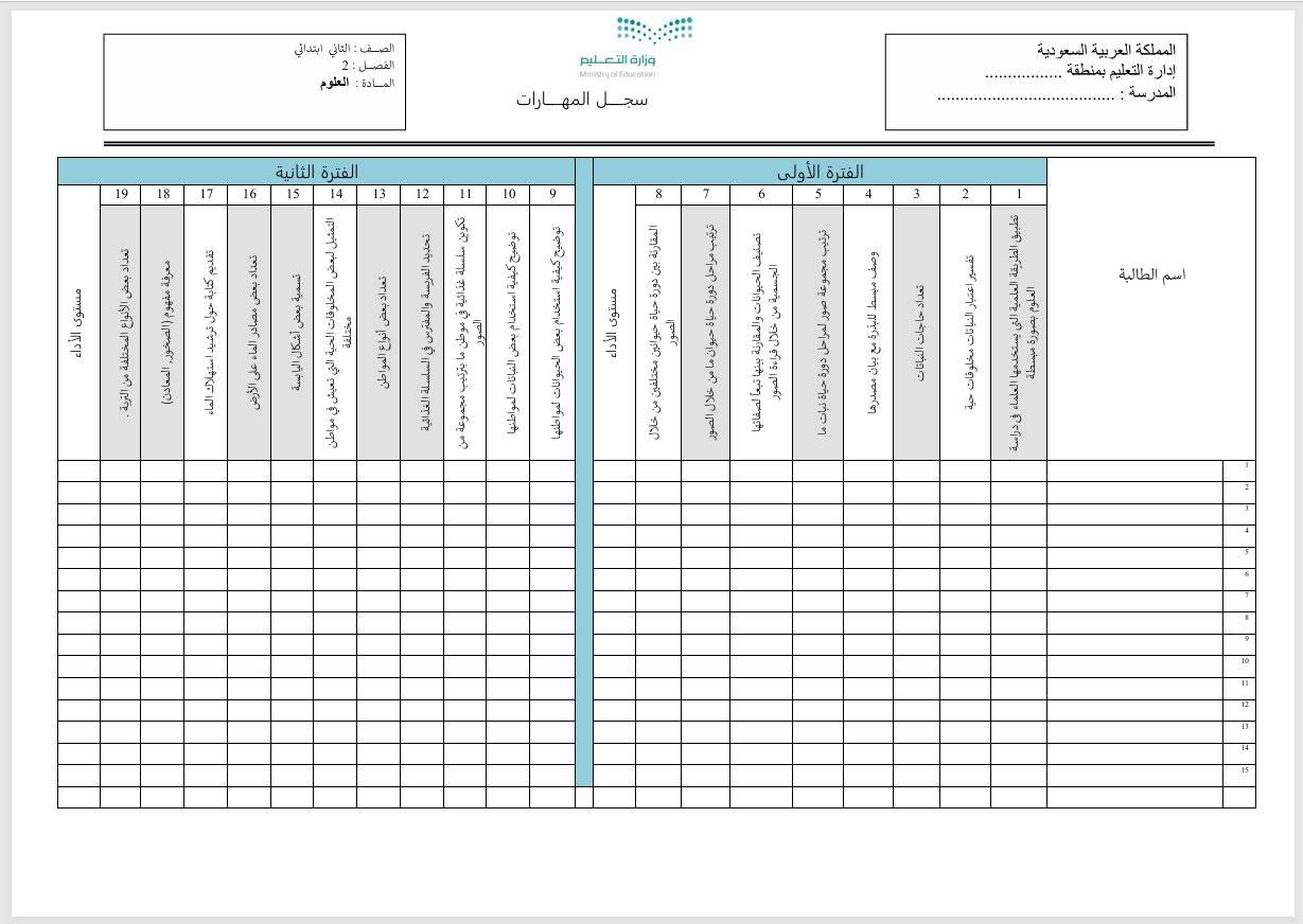 مهارات مادة العلوم للصف الثاني الابتدائي الفصل الدراسي الثانى
