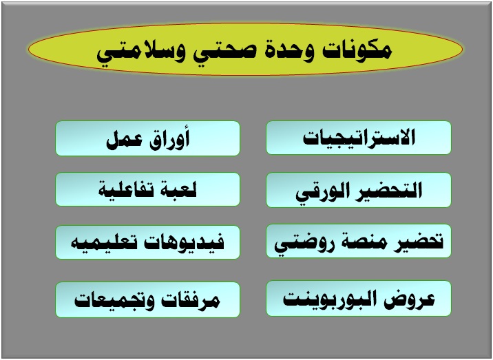 مكونات وحدة صحتي وسلامتي