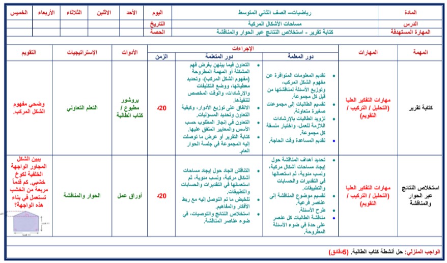 ورق عمل درس مساحات الأشكال المركّبة مادة الرياضيات الصف الثانى متوسط
