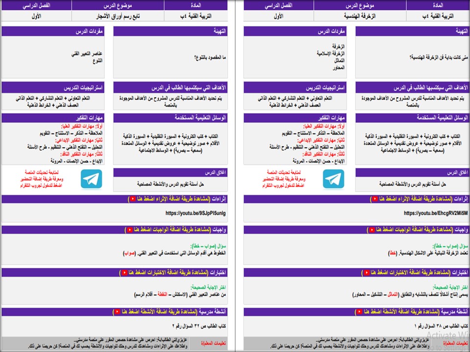 بور بوينت ماده التربيه الفنيه للصف الرابع الابتدائي الفصل الدراسي الاول