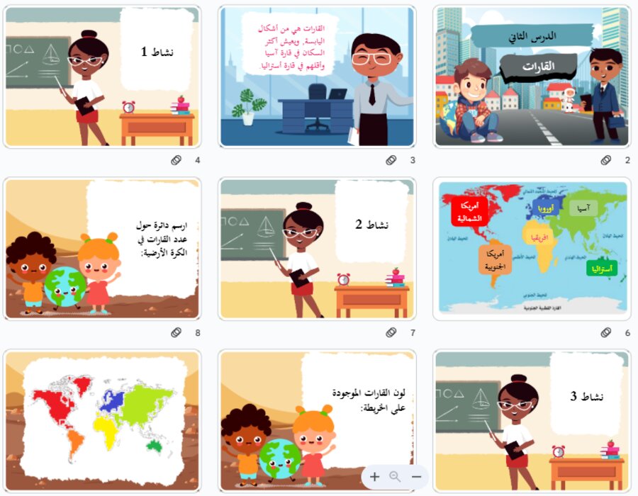 بوربوينت تربية فكرية التربية الأجتماعية الصف الخامس الابتدائى الفصل الدراسى الأول