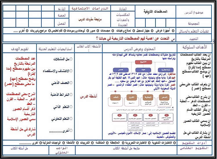 بوربوينت مادة اجتماعيات للصف السادس الابتدائي الفصل الدراسي الأول