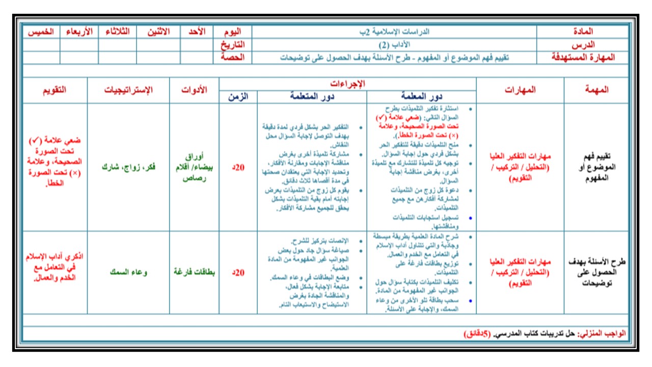بوربوينت مادة الفقه للصف الثانى الابتدائي فصل دراسي اول