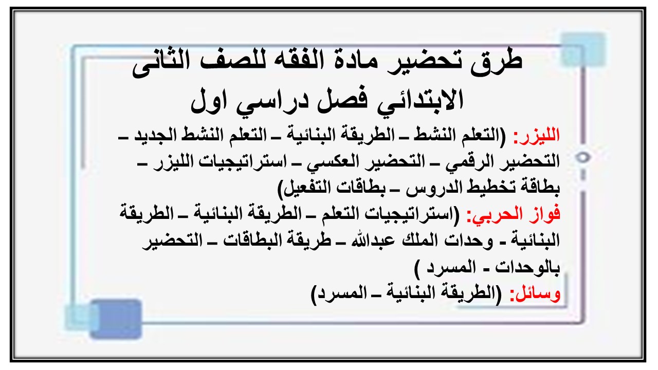 بوربوينت مادة الفقه للصف الثانى الابتدائي فصل دراسي اول