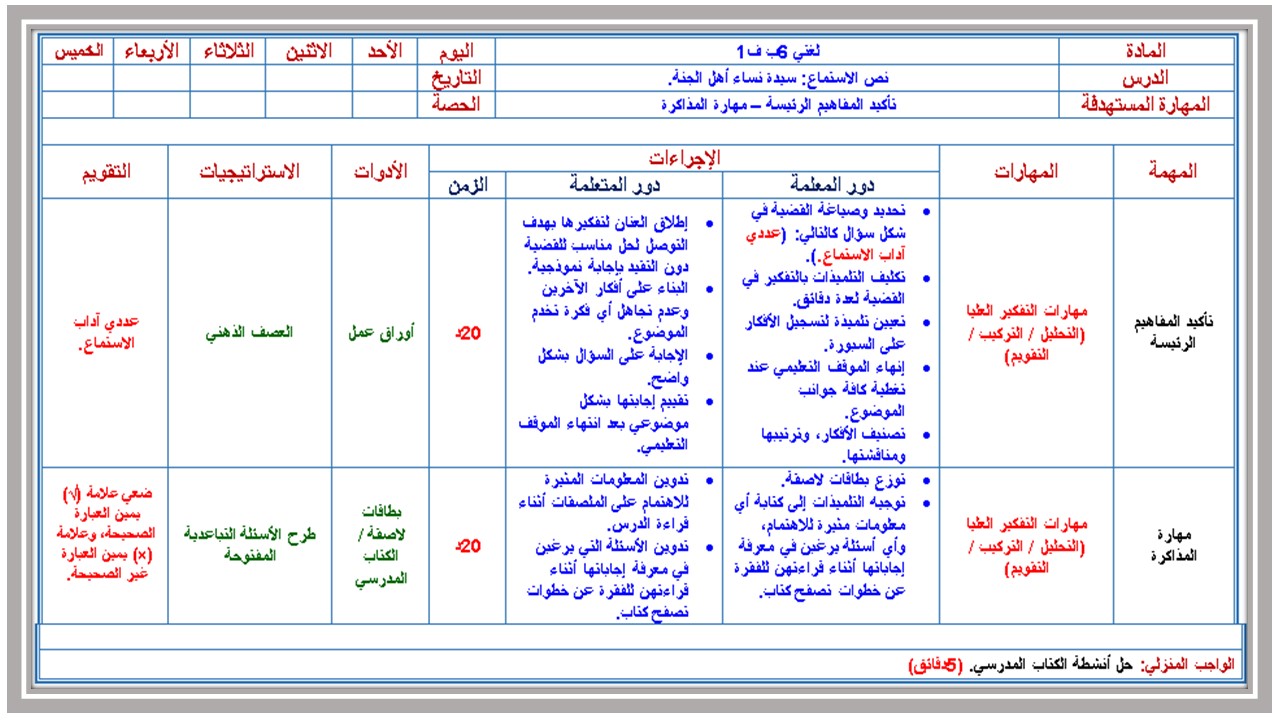 بوربوينت مادة لغتى للصف السادس الابتدائي الفصل الدراسي الأول