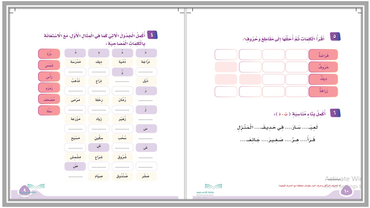 بوربوينت مادة لغتي للصف الثانى الابتدائي فصل دراسي اول  