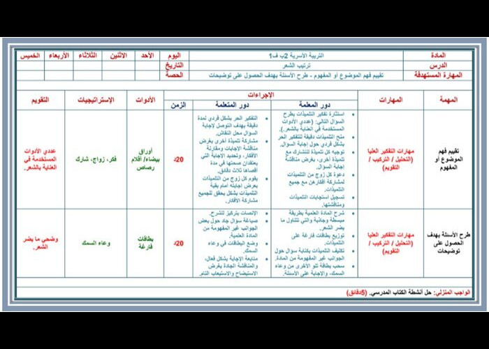 تحضير مادة التربية الاسرية للصف الثانى الابتدائي فصل دراسي اول 