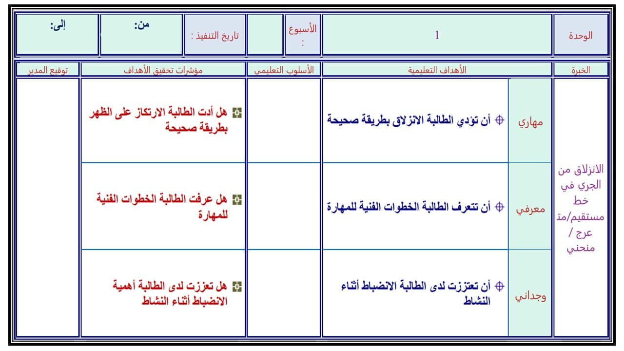 تحضير مادة التربية البدنية للصف الثانى الابتدائي فصل دراسي اول
