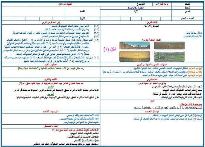 ورق عمل مادة التربية الفنية للصف الثانى الابتدائي فصل دراسي اول