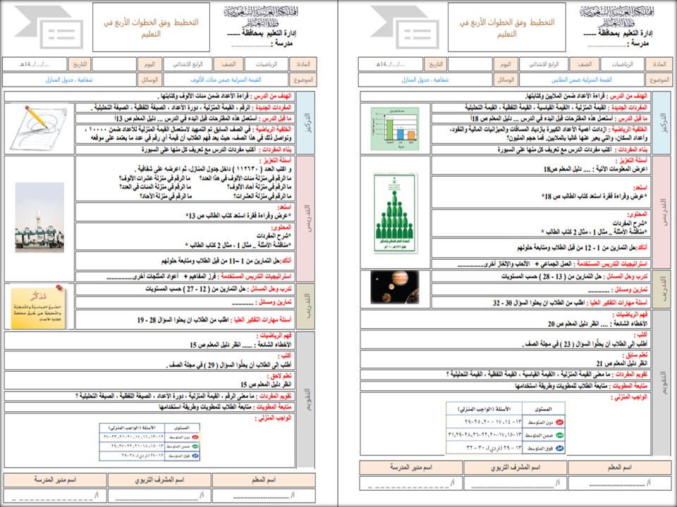 تحضير ماده الرياضيات للصف الرابع الابتدائي الفصل الدراسي الاول
