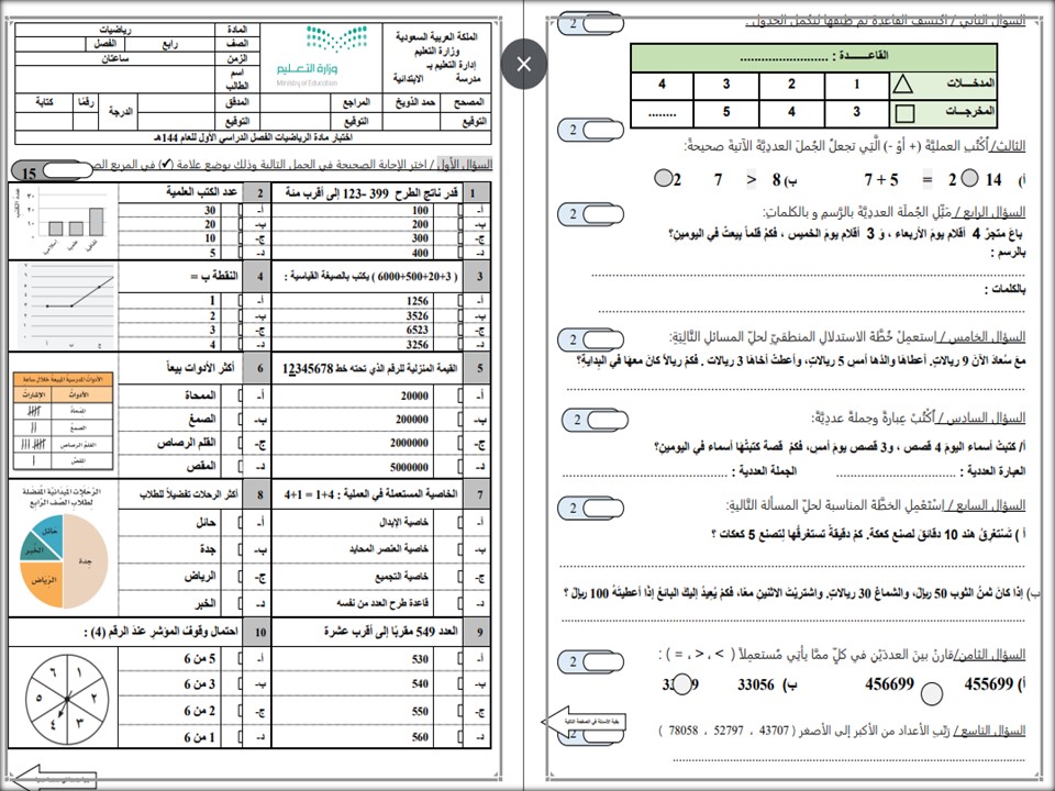 تحضير ماده الرياضيات للصف الرابع الابتدائي الفصل الدراسي الاول