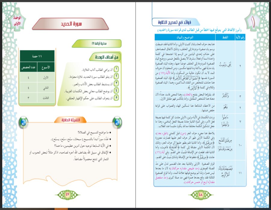 تحضير ماده القران الكريم للصف الرابع الابتدائي الفصل الأول