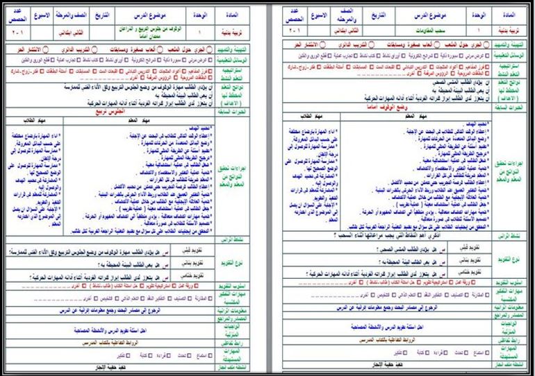 بوربوينت مادة التربية البدنية للصف الثانى الابتدائي فصل دراسي اول