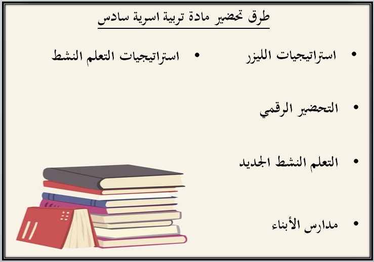 حل أسئلة لمادة التربية الأسرية للصف السادس الابتدائي الفصل الدراسي الأول
