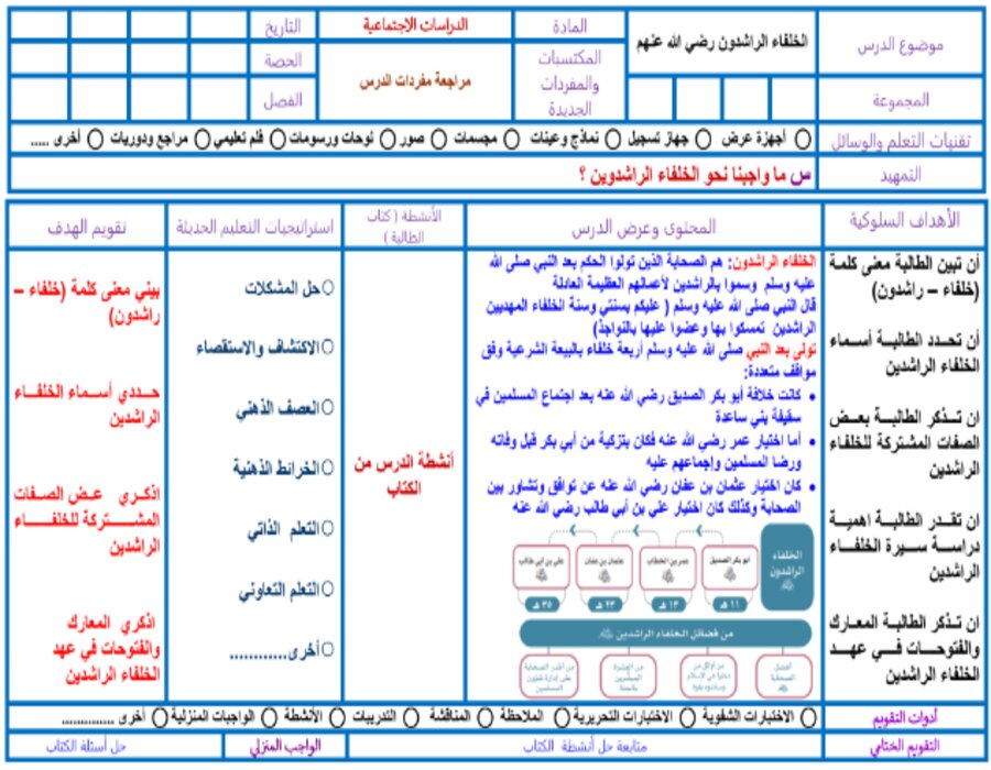 حل اسئلة الإجتماعيات للصف الخامس الابتدائي الفصل الدراسى الاول 