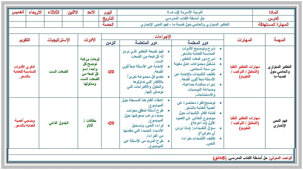 حل اسئلة مادة التربية الاسرية للصف الثانى الابتدائي فصل دراسي اول  