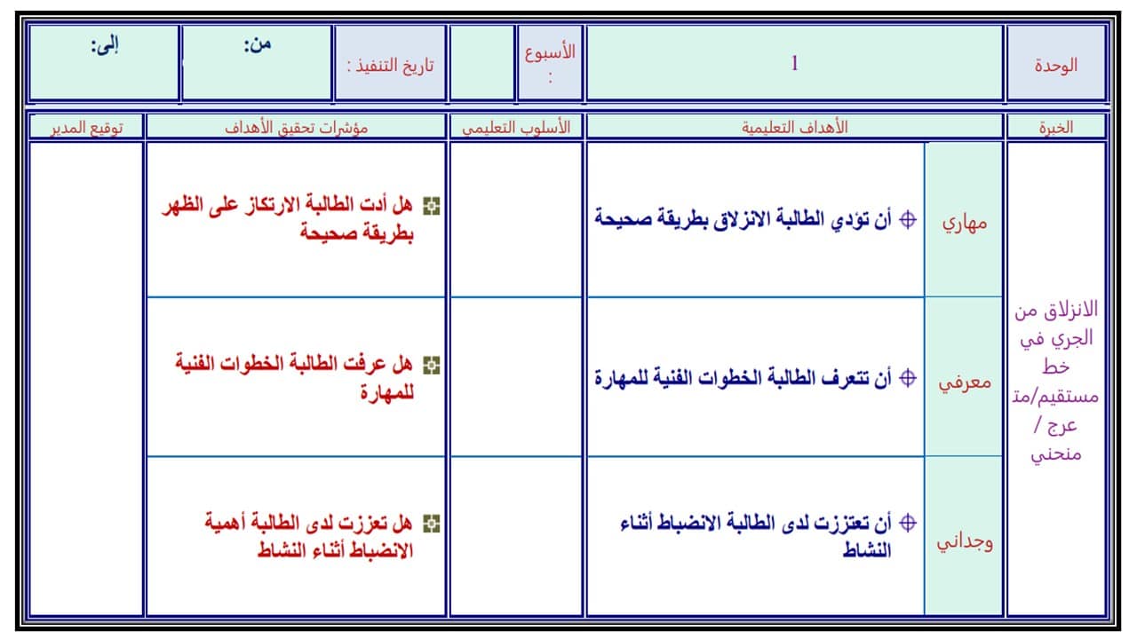 حل اسئلة مادة التربية البدنية للصف الثانى الابتدائي فصل دراسي اول