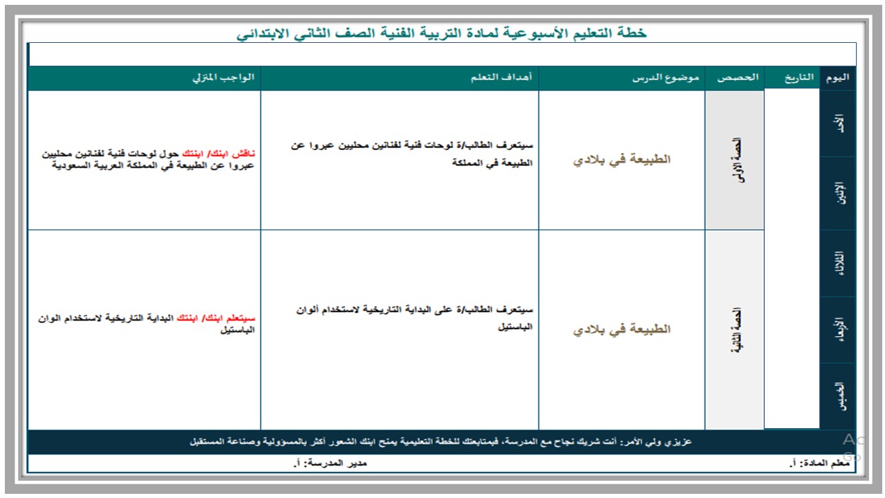حل اسئلة مادة التربية الفنية للصف الثانى الابتدائي فصل دراسي اول  