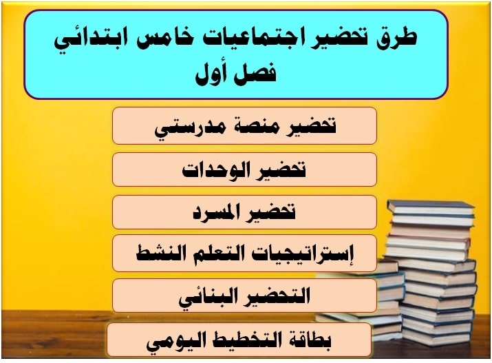 طرق تحضير الإجتماعيات خامس