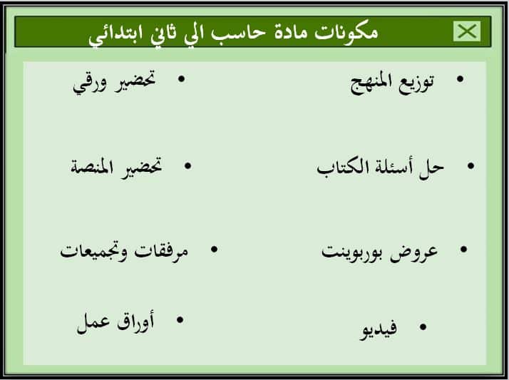 مكونات مادة الحاسب الالى للصف الثانى الابتدائي فصل دراسي اول