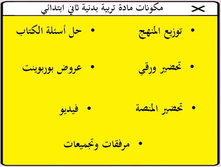 طرق تحضير مادة التربية البدنية للصف الثانى الابتدائي فصل دراسي اول