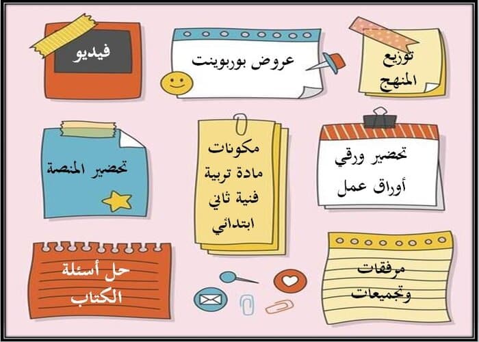 مكونات مادة التربية الفنية للصف الثانى الابتدائي فصل دراسي اول