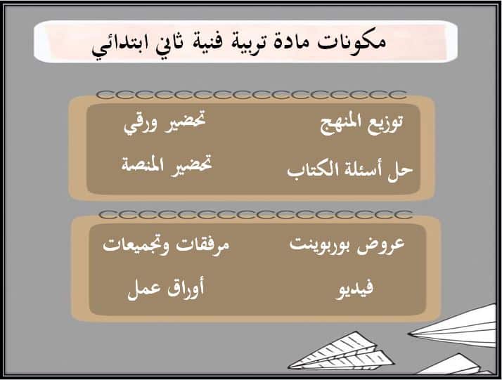 مكونات مادة التربية الفنية للصف الثانى الابتدائي فصل دراسي اول